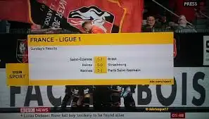 bbc football scores 2